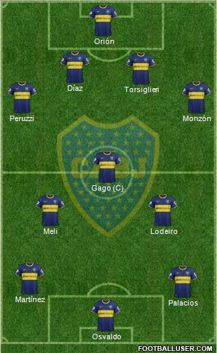 Boca Juniors Formation 2015