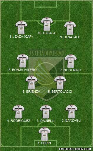 Città di Palermo Formation 2015
