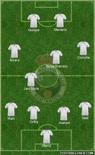 R. Racing Club S.A.D. Formation 2015