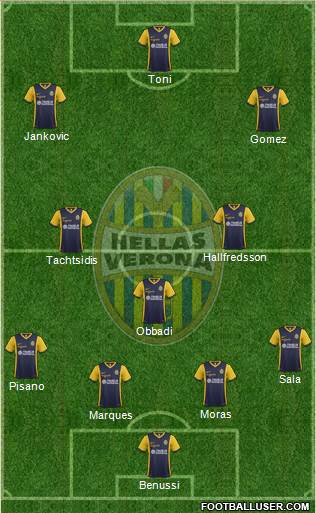 Hellas Verona Formation 2015