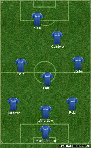 Chelsea Formation 2015