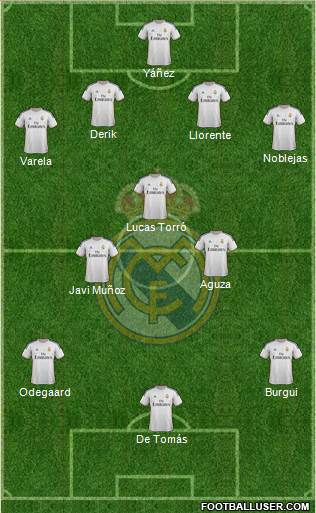 R. Madrid Castilla Formation 2015