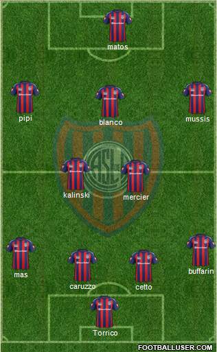 San Lorenzo de Almagro Formation 2015