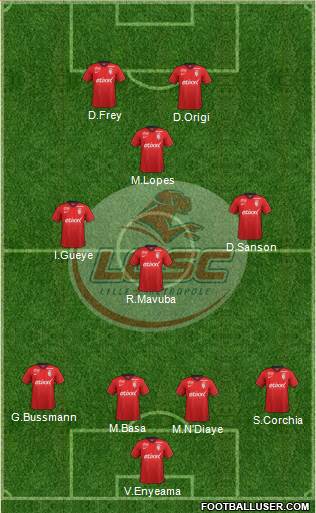 LOSC Lille Métropole Formation 2015