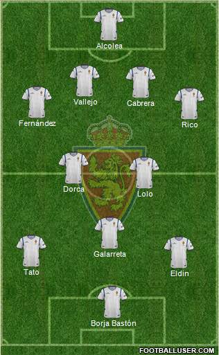 R. Zaragoza S.A.D. Formation 2015