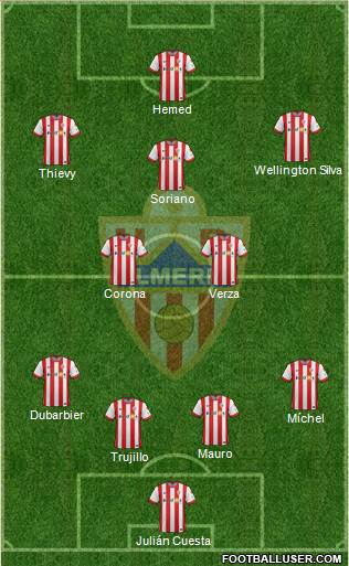U.D. Almería S.A.D. Formation 2015