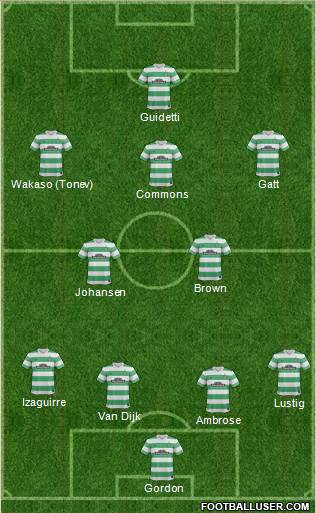 Celtic Formation 2015