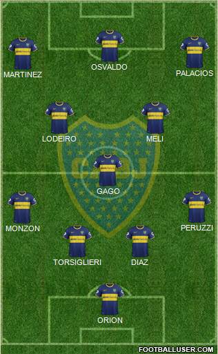 Boca Juniors Formation 2015