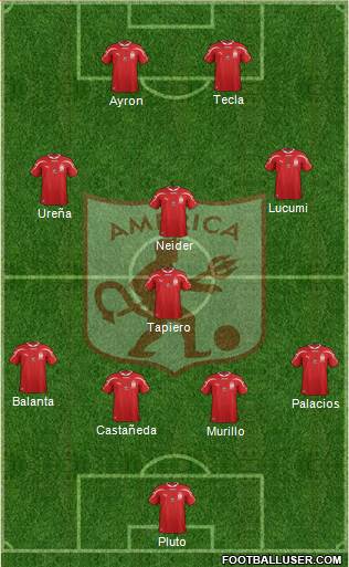 CD América de Cali Formation 2015