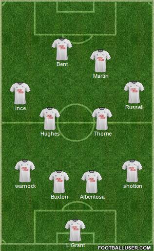 Derby County Formation 2015