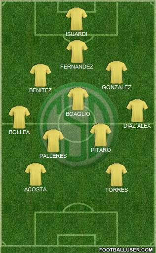 Sportivo Desamparados Formation 2015