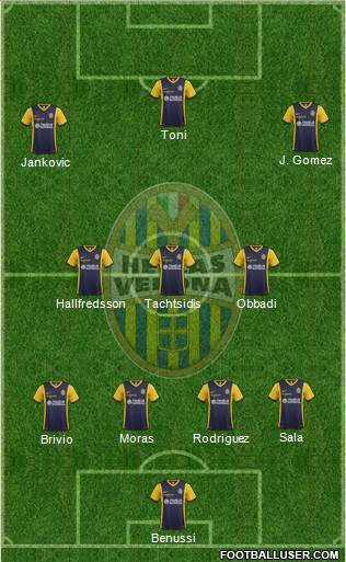 Hellas Verona Formation 2015