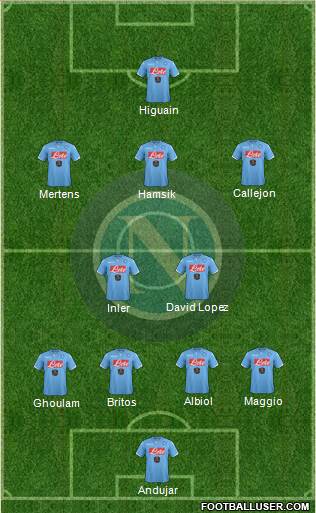 Napoli Formation 2015