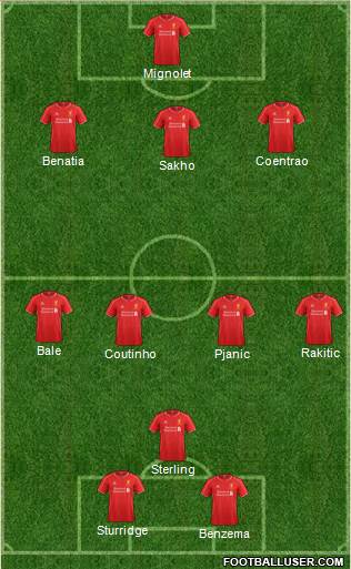 Liverpool Formation 2015