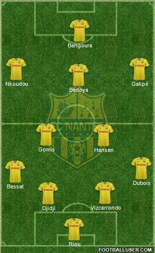 FC Nantes Formation 2015