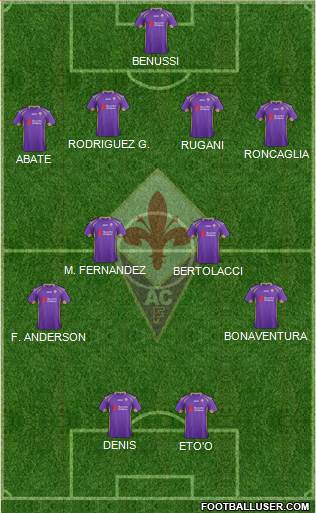 Fiorentina Formation 2015
