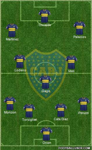 Boca Juniors Formation 2015