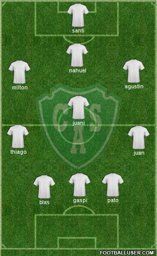 Sarmiento de Junín Formation 2015