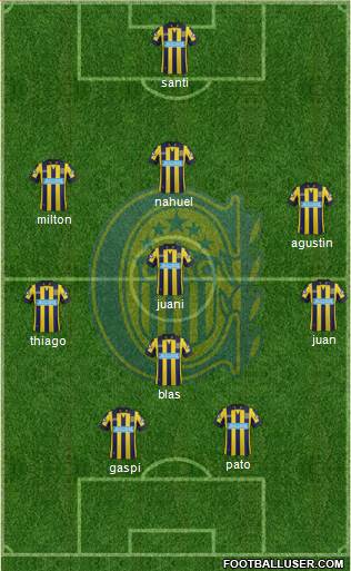 Rosario Central Formation 2015
