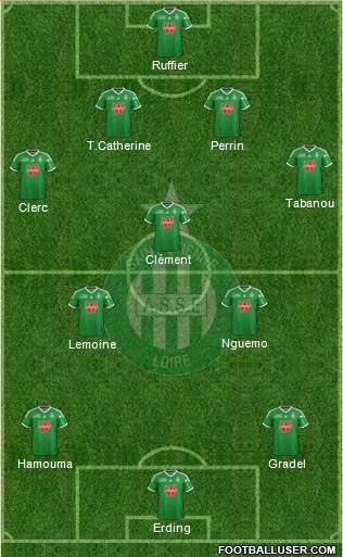 A.S. Saint-Etienne Formation 2015