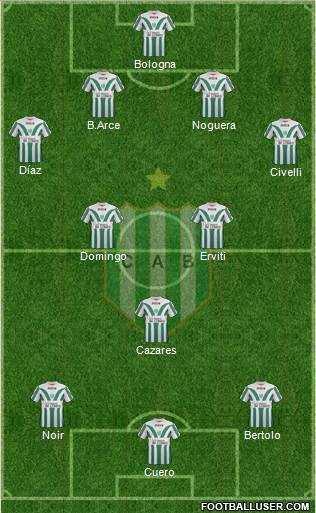 Banfield Formation 2015