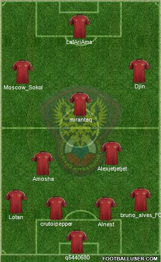 Russia Formation 2015