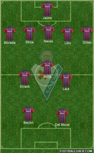 S.D. Eibar S.A.D. Formation 2015