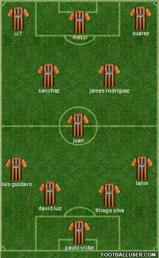Hull City Formation 2015