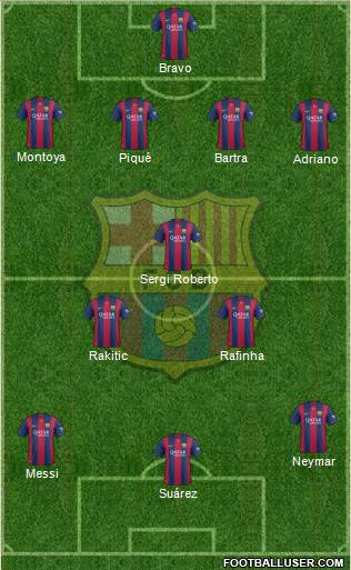F.C. Barcelona Formation 2015