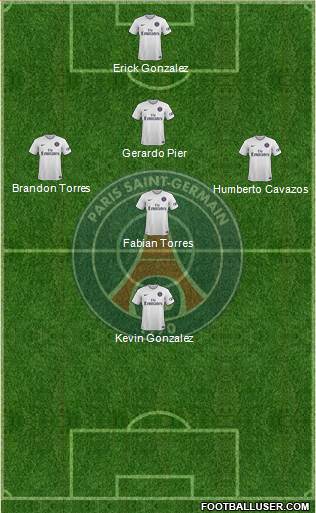 Paris Saint-Germain Formation 2015