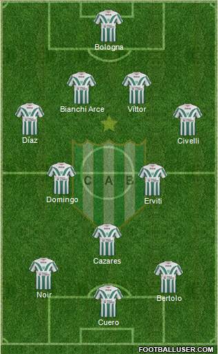 Banfield Formation 2015