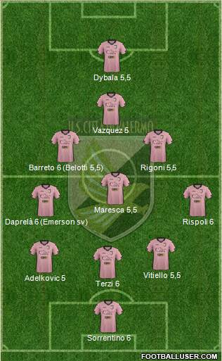 Città di Palermo Formation 2015