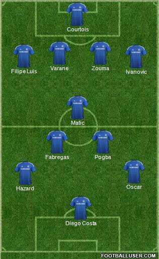 Chelsea Formation 2015