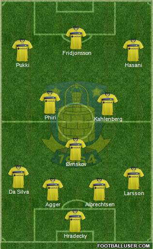 Brøndbyernes Idrætsforening Formation 2015