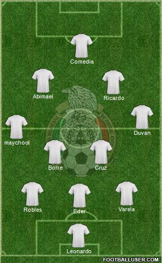Mexico Formation 2015