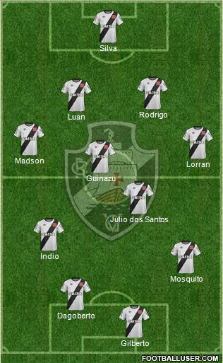 CR Vasco da Gama Formation 2015