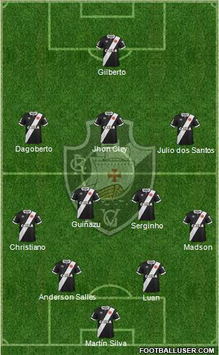 CR Vasco da Gama Formation 2015