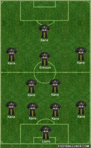 Tottenham Hotspur Formation 2015