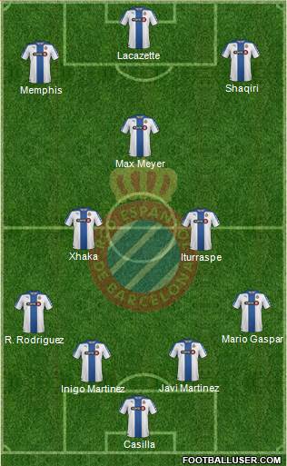 R.C.D. Espanyol de Barcelona S.A.D. Formation 2015