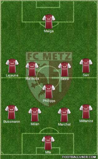 Football Club de Metz Formation 2015