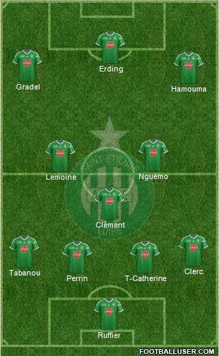 A.S. Saint-Etienne Formation 2015