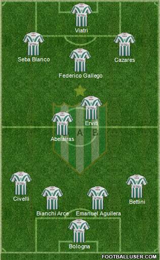 Banfield Formation 2015