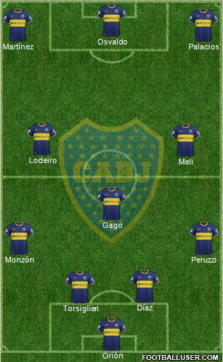 Boca Juniors Formation 2015
