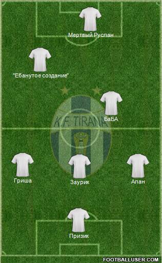 KF Tirana Formation 2015