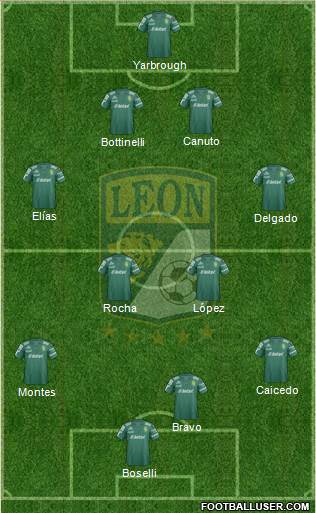 Club Deportivo León Formation 2015
