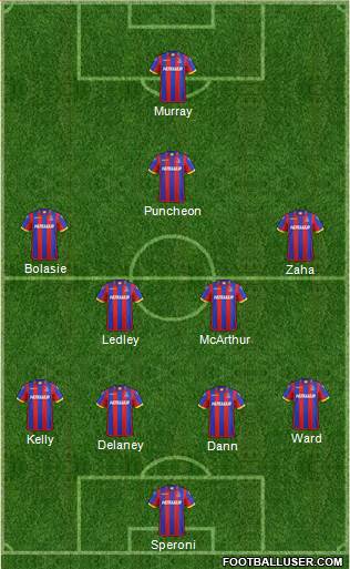 Crystal Palace Formation 2015