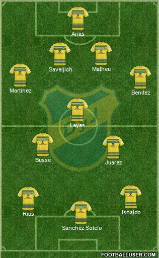 Defensa y Justicia Formation 2015