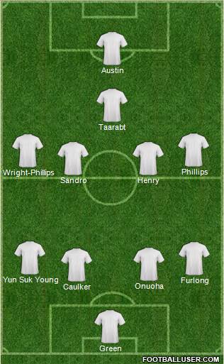 Queens Park Rangers Formation 2015