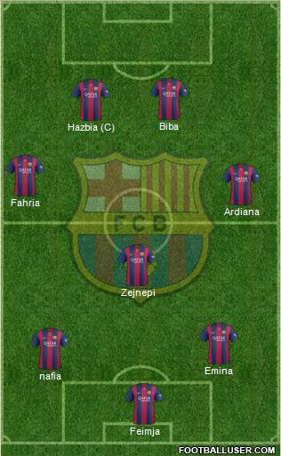 F.C. Barcelona Formation 2015
