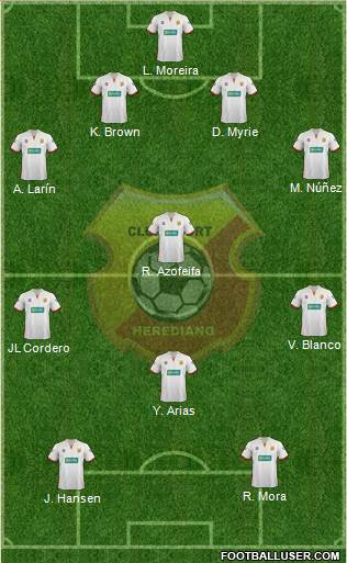 CS Herediano Formation 2015
